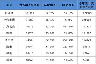 雷电竞备用网截图1